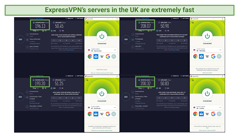 A screenshot of the speed test results for ExpressVPN's London, East London, Docklands, and Wembley servers
