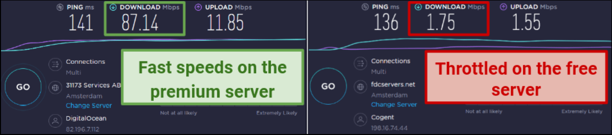 Graphic comparing Browsec's speeds from the Netherlands on both the free and paid plans