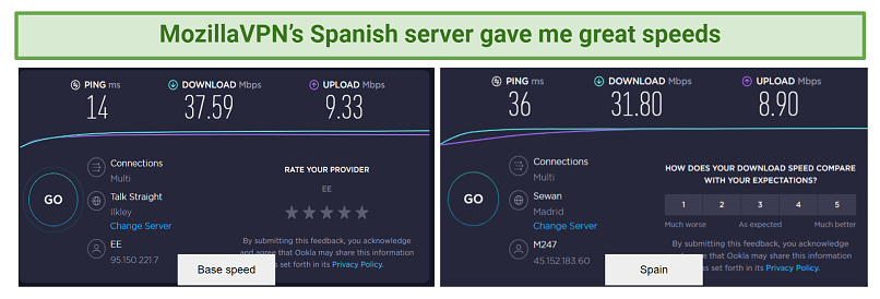 screenshot of MozillaVPN's speed test results on its Spanish server