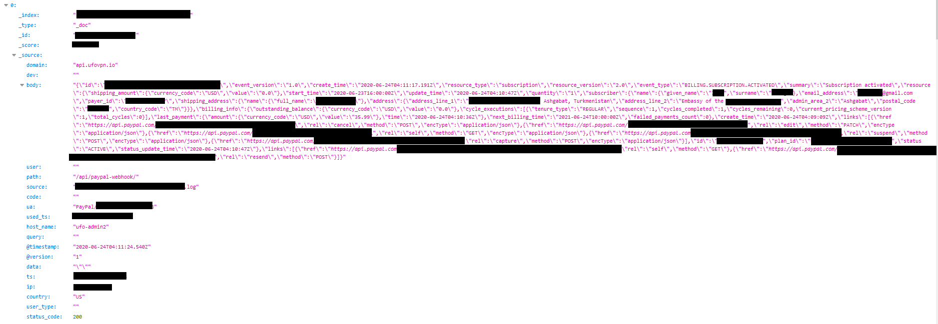Screenshot of data leaks showing names of users redacted