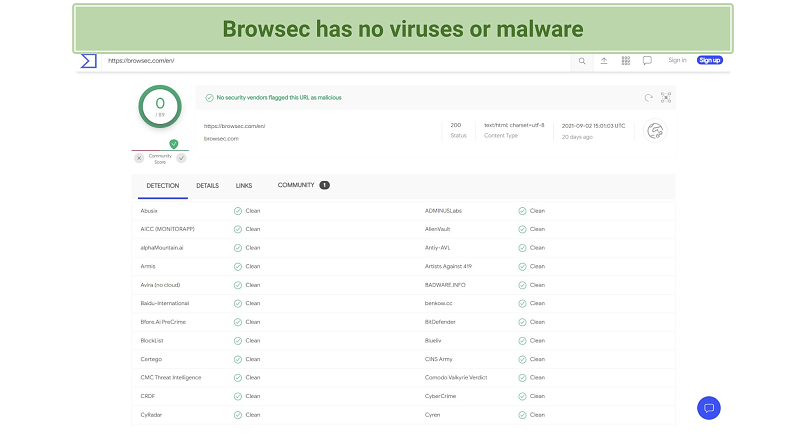 Capture d'écran du test Browsec avec zéro malware ou virus