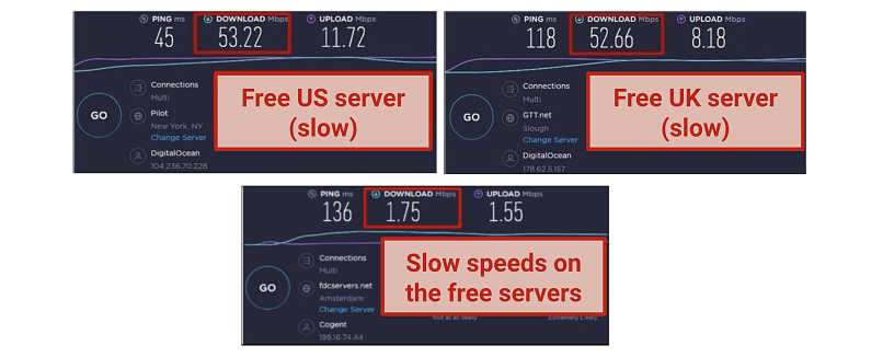 Screenshot of the Speed Test on Browsec Free Servers