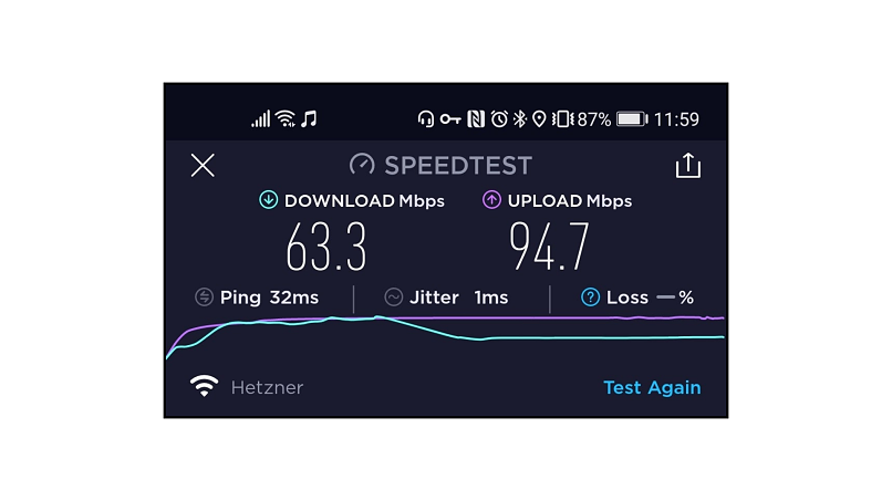 screenshot of PandaVPN speed test