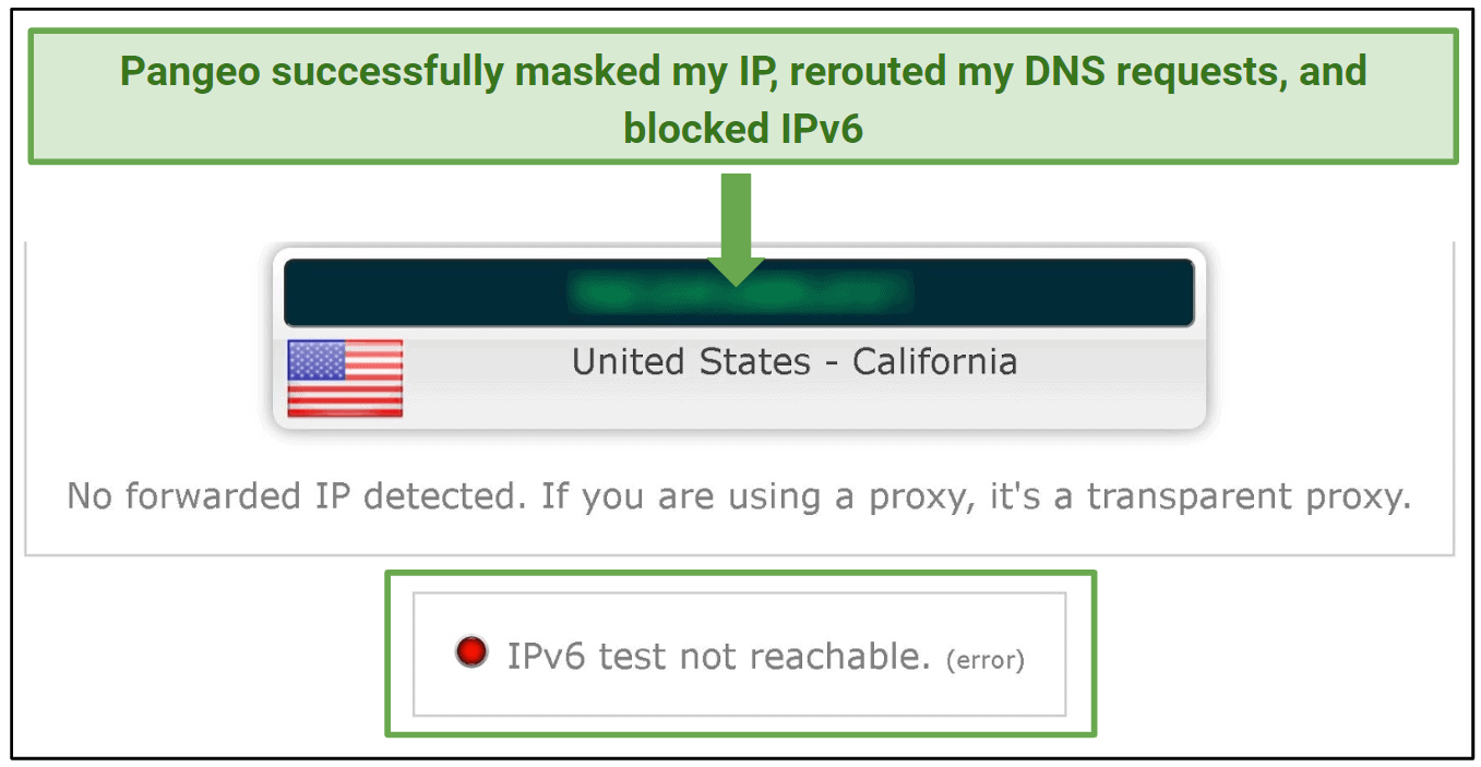 A screenshot of Pangeo's leak test results that show it masked my IP, DNS requests, and blocked the IPv6 request.