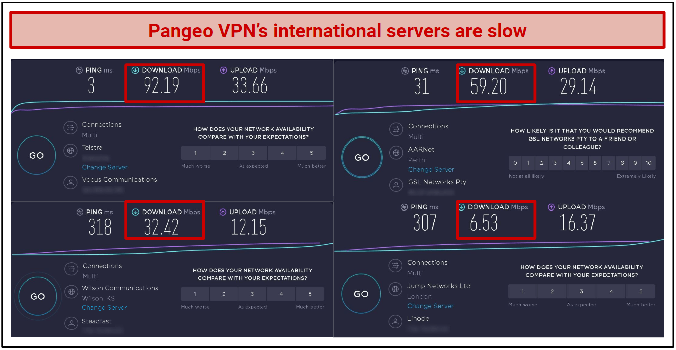 Screenshots of Pangeo's speed test results showing that its international servers are slow.