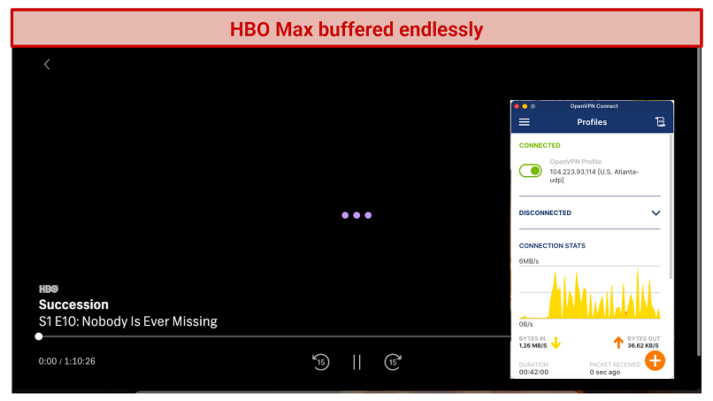 screenshot of HBO Max player buffering with SystweakVPN