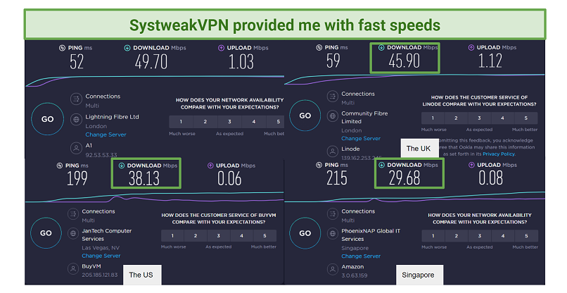 screenshot of SystweakVPN's speed tests on its US, UK, and Singapore servers