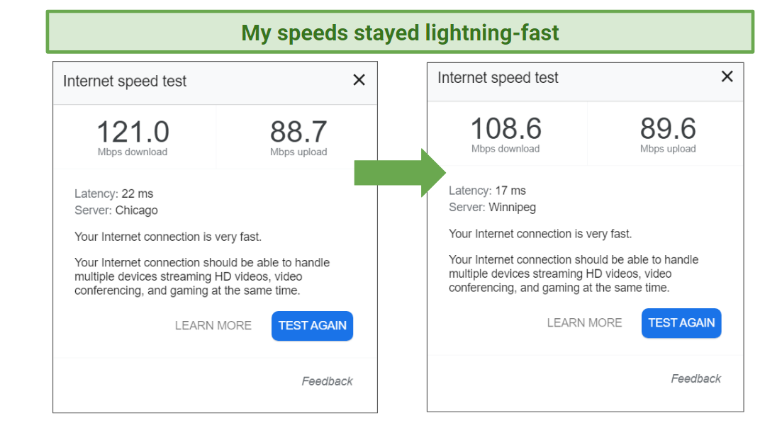 Speed test DNS Flex Smart DNS Canadian server.