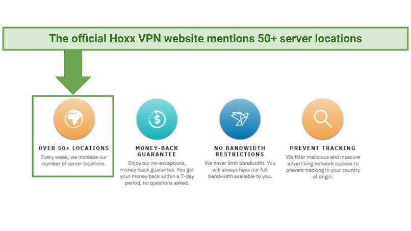 A picture from the Hoxx website detailing the main features that Hoxx VPN offers.