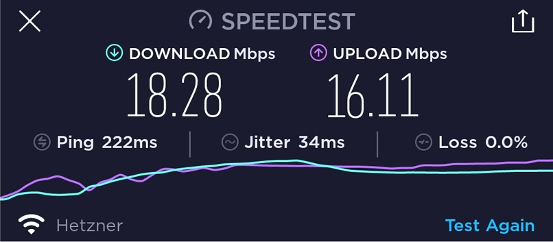 Screenshot of speed test with Thunder VPN connected to US servers