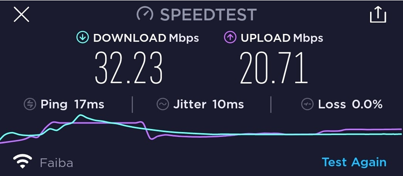 Screenshots of speed test readings without Thunder VPN