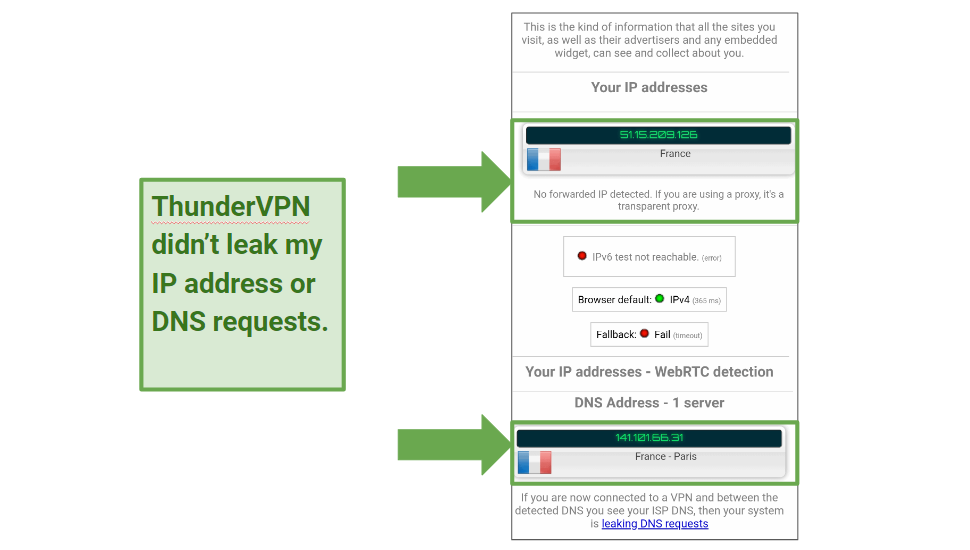 A screenshot of the IP/DNS leak test performed on Thunder VPN.