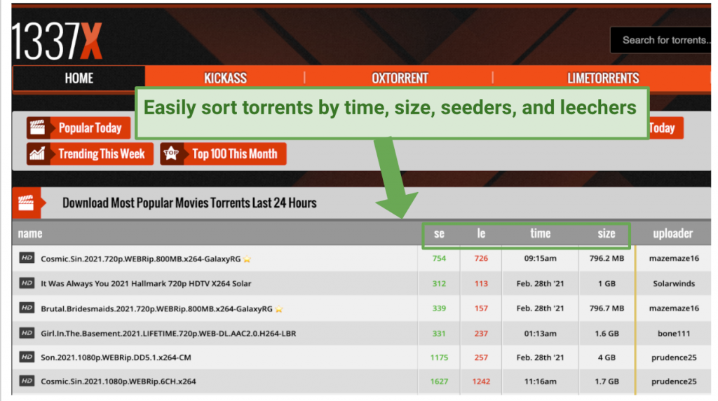 1337X Alternatives: 15 Best Torrent Sites To Visit in 2023