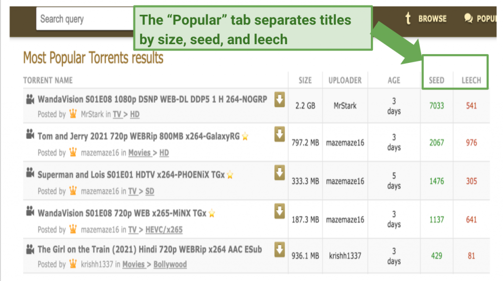 Separate titles by size, seed, and leech