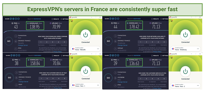 A screenshot of speed test results using ExpressVPN's server in France