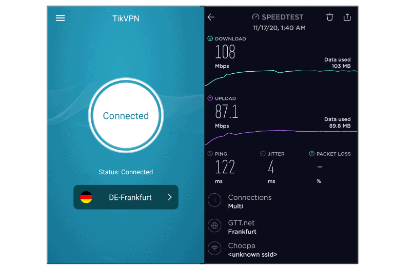 Speed test on a TikVPN server in Frankfurt, Germany.