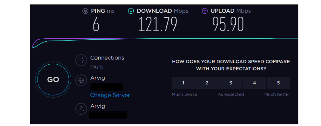 Speeds before connecting to TikVPN
