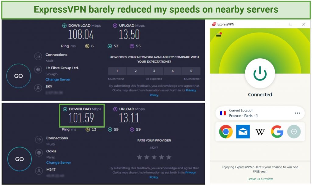 Screenshot of the Ookla speed test when connected to ExpressVPN's Paris server