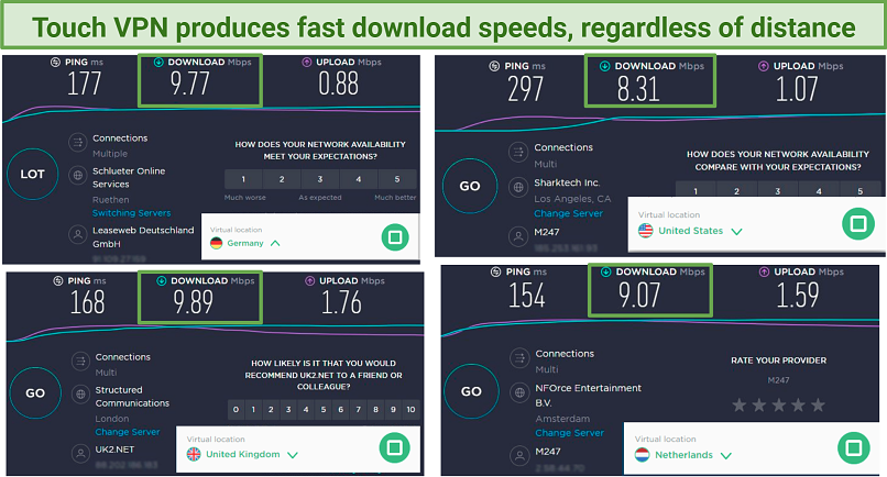 A screenshot of Touch VPN's impressive speeds on long distance servers