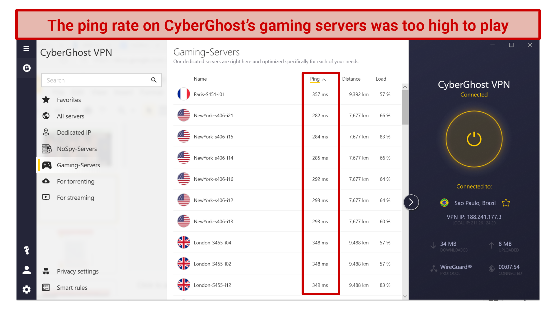 A screenshot of CyberGhost's gaming servers showing a high ping rate.