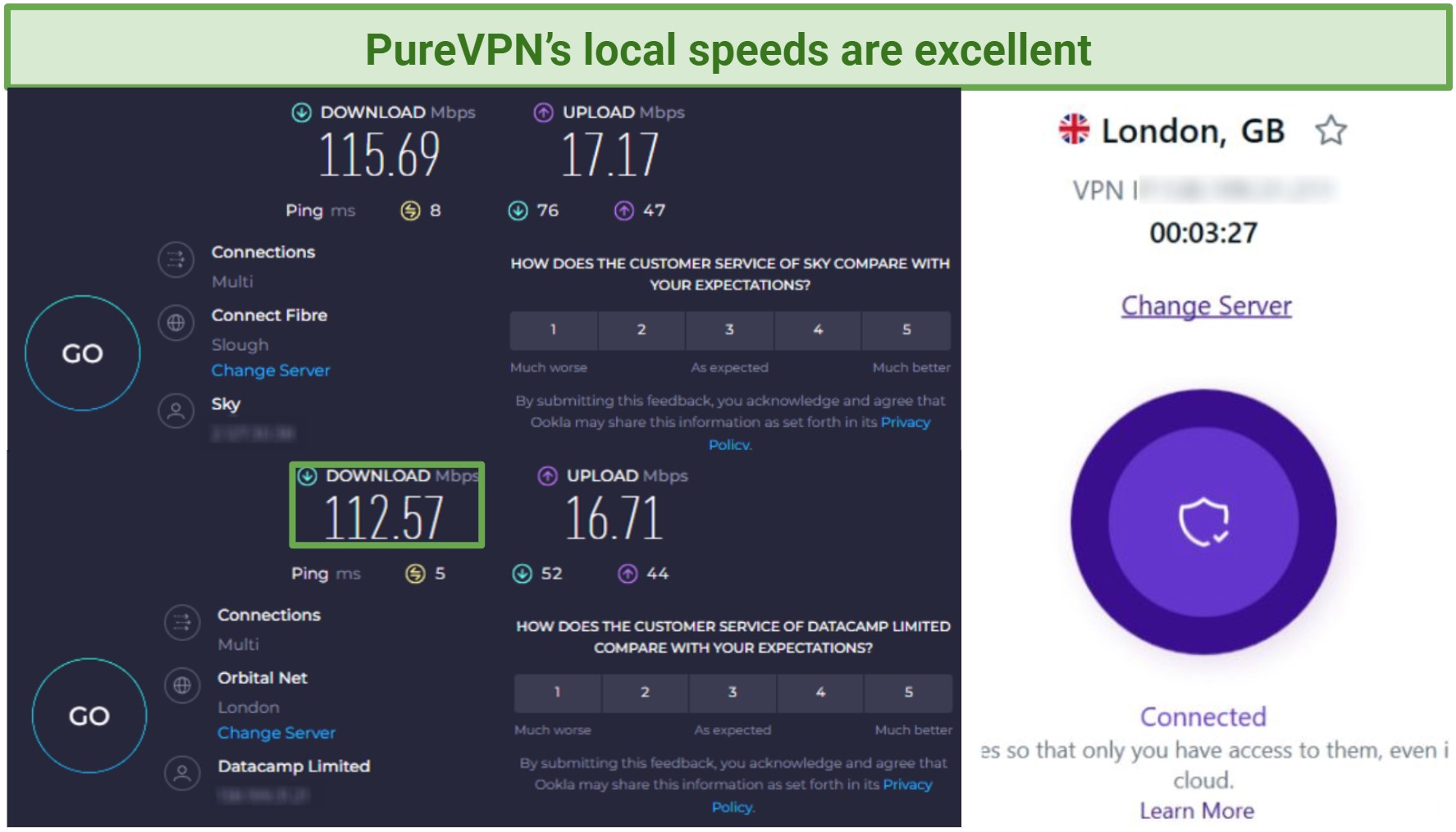 A snapshot of PIA's Ookla speed test results on UK local servers