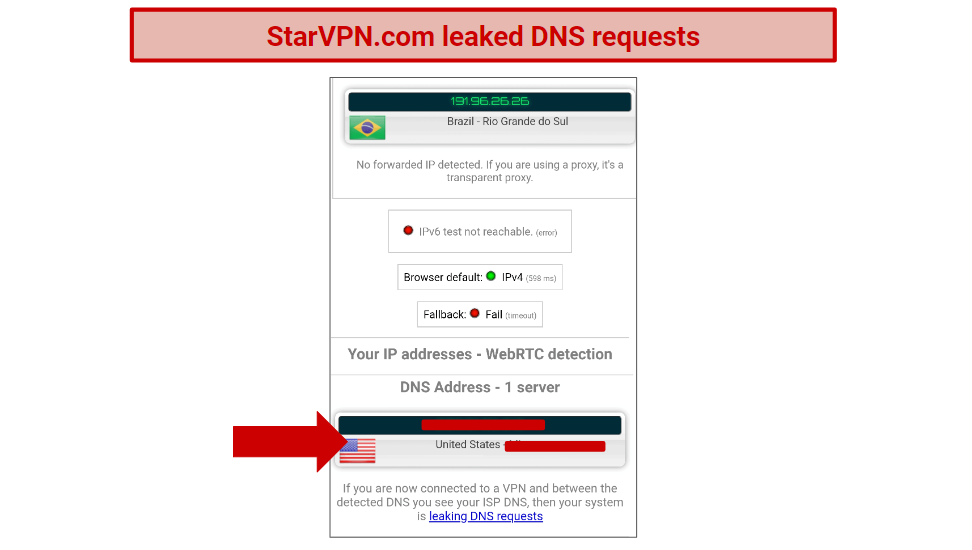 DNS leak test on StarVPN.com.