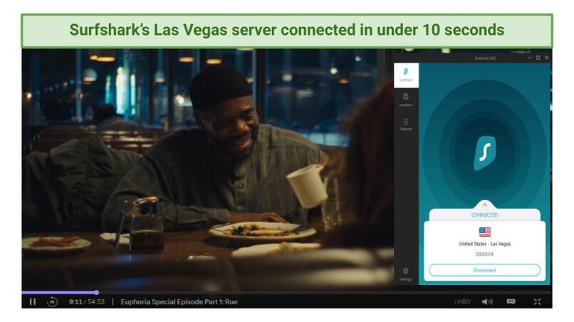Graphic showing Euphoria streaming using Surfshark's US servers
