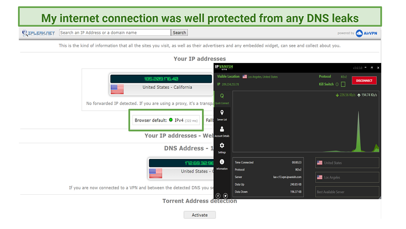 Graphic Showing IP Leaks test on IP Vanish