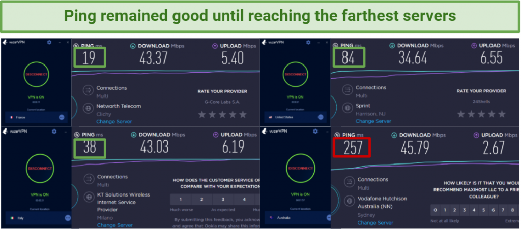 Screenshot showing Ookla test results, with ping increasing with very distant servers