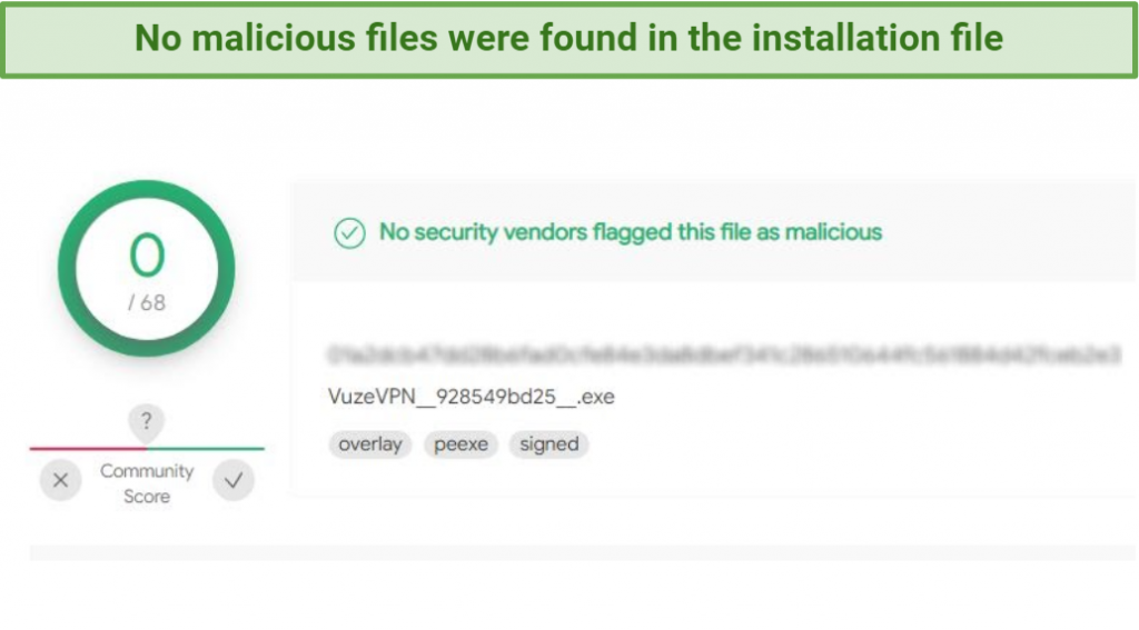 Screenshot showing Total Virus check for VuzeVPN installation file giving the all clear