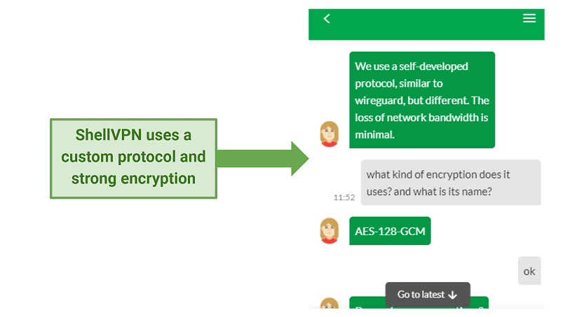 screenshot of ShellVPN's support answer regarding its protocols and encryption