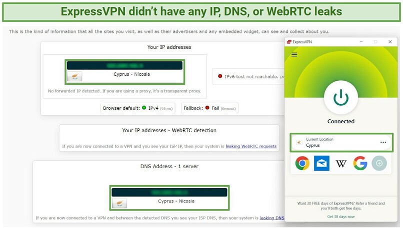 A screenshot of a leak test result using ExpressVPN's server in Cyprus, showing no IP, WebRTC, and DNS leaks were detected