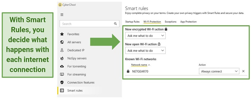 Screenshot showing CyberGhost's Smart Rules settings