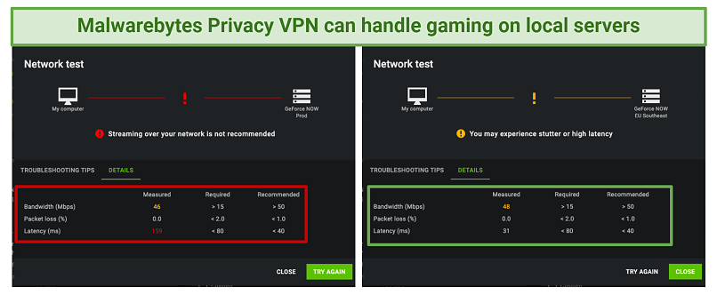 Screenshot showing Malwarebytes Privacy VPN's network test performances on gaming sites