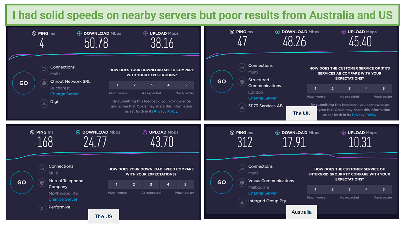 Screenshot showing Malwarebytes Privacy UK, US and Australian server speed test results