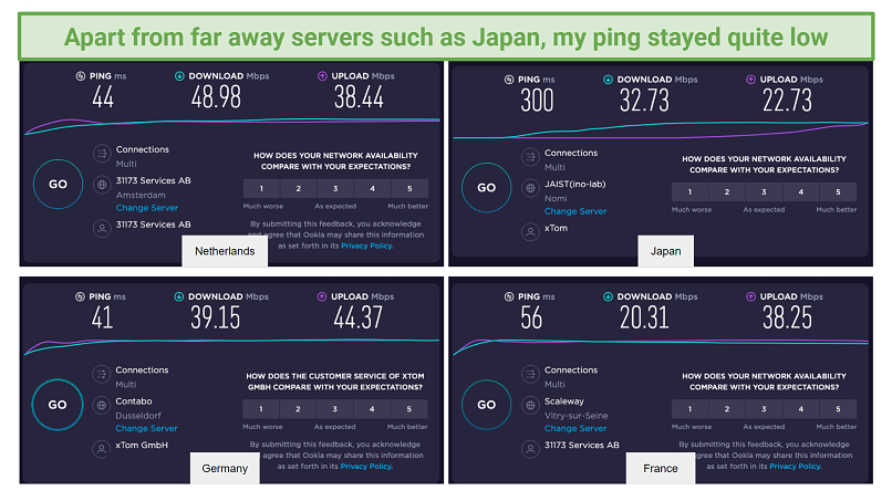 Screenshot showing Malwarebytes Privacy Netherlands, Japan, Germany, and France server speed test results