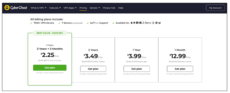 A screenshot of CyberGhost's current rates for subscriptions.