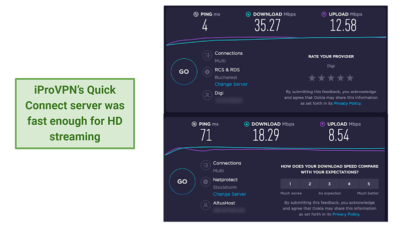 screenshot of iProVPN's speed tests