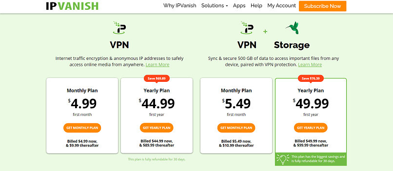 IPVanish price list