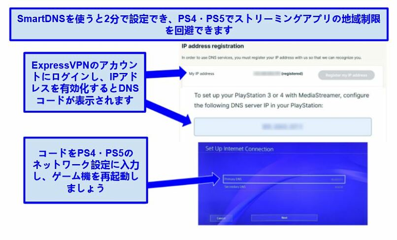 Ps4 Ps5におすすめの無料vpn 6選 設定方法 21年