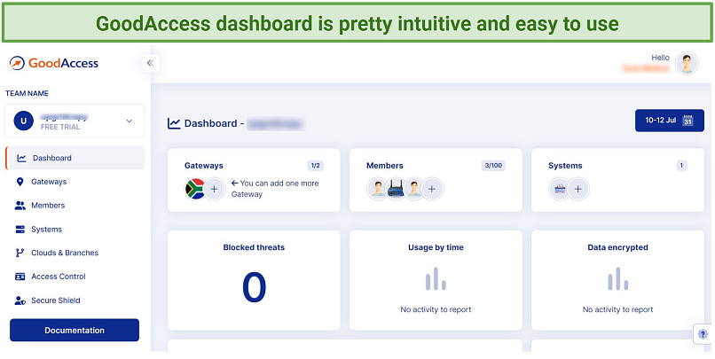 A screenshot showing GoodAcces's website profile dashboard