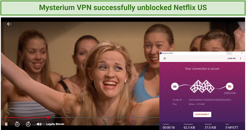 Image showing Netflix US unblocked after connecting to a US Mysterium VPN server