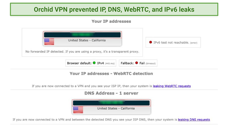 Image showing no IP, DNS, WebRTC, or WebRTC leaks with Orchid VPN