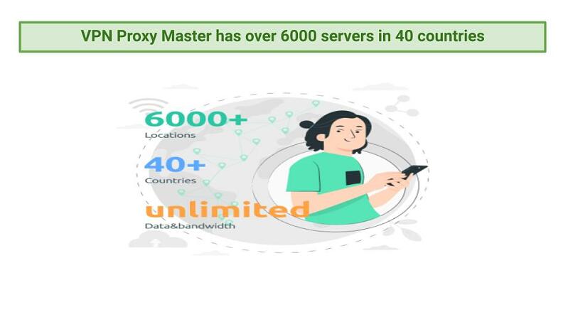 Graphic showing VPN Proxy Master's key features