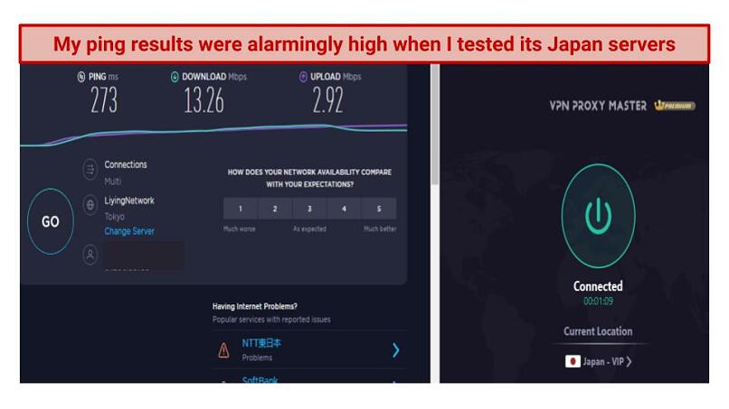 Graphic showing high ping speeds using VPN Proxy Master's Japanese server