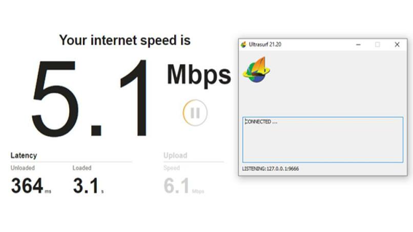 A screenshot of the speed test results while connected to Ultrasurf