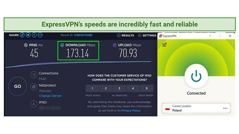 A screenshot of speed test results using ExpressVPN's server in Poland