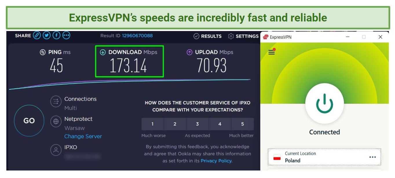 A screenshot of speed test results using ExpressVPN's server in Poland