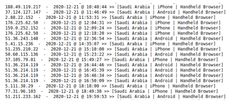 phishing kit exposes PII data