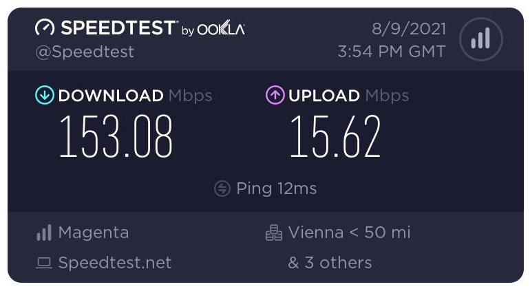 AVG Secure VPN Review Speeds — At First Terrible, Then Solid